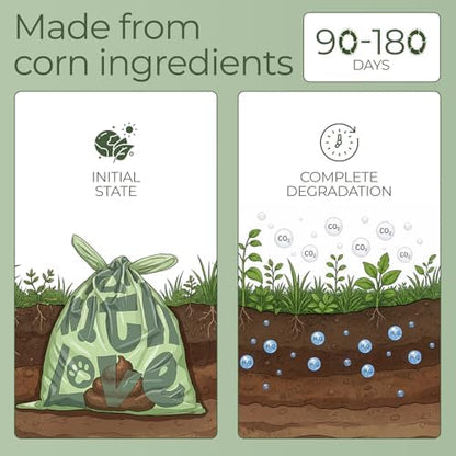 Dog Poop Bags, Leak Proof and Landfill Friendly Waste Bags,256 Bags