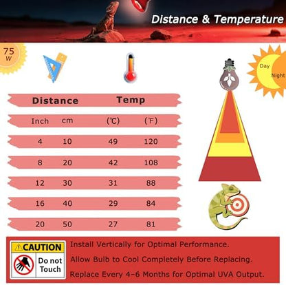 Reptile Red Heat Bulb,75W Infrared Heat Lamp for Reptile Habitats