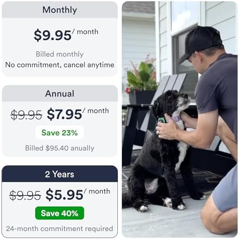 Petloc8 Dog GPS Tracker for Dogs, 4G LTE Real Time Tracking & Geo-Fence Alert, Waterproof-Long-Life Battery Pet Tracking Device for Small Medium Large Dogs, Collar-Compatible(Subscription Required)