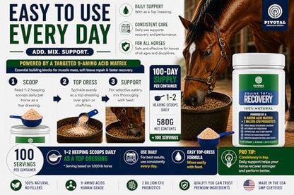 Pivotal Feeds Equine Total Recovery Supplement, 100 Servings