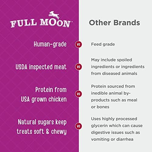 Full Moon® Chicken Nuggets Dog Treats 12 oz