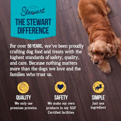 Stewart Freeze Dried Dog Treats, 100% Chicken Liver, 11.5 oz Tub