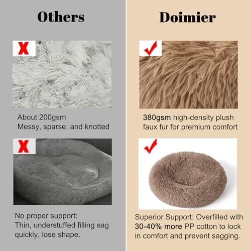 Calming Donut Dog Beds Large Sized Dog - Washable Removable Cover Non-Slip, Round Pet Bed Warming Fluffy Plush Faux Fur Anti-Anxiety Thick Cushion, Fits up to 80 lbs (Camel, 36")