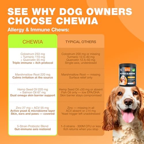 Dog Allergy Relief Chews for Itchy Skin, Licking Paws, Hot Spots & Immune
