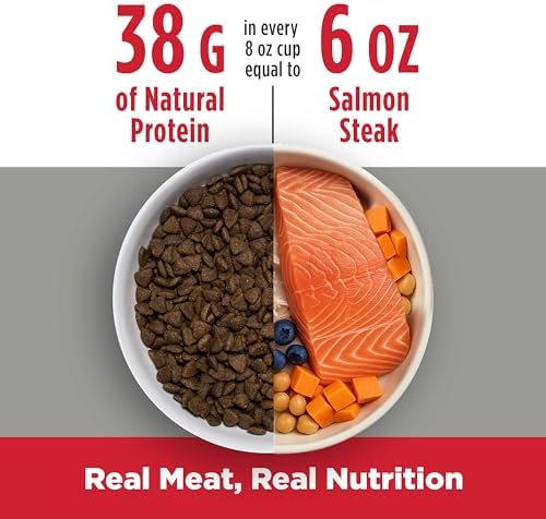 Nulo Freestyle Adult Dry Dog Food - Salmon & Peas, Premium Grain Free Dog Food with Probiotics for Healthy Gut, Skin and Coat, Natural, High Protein Kibble for Small, Medium and Large Breeds, 26lb
