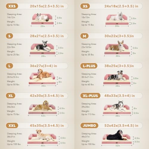 MEKIY Orthopedic Washable Dog Bed with Bolster for Medium to Large Dogs