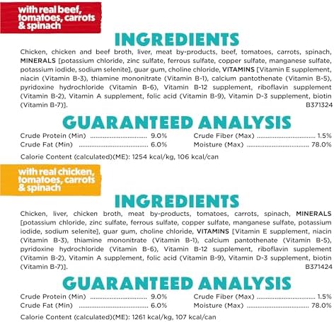 Beneful Purina Small Breed Wet Dog Food Variety Pack,IncrediBites Loaf,Chicken,Beef and Salmon Flavors - 3 oz. Cans,(Pack of 48)
