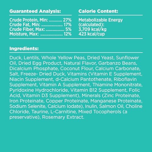 BIXBI Rawbble Freeze-Dried Raw Coated Dog Food, Duck – Fresh Meat, No Meat Meals, Grain-Free – USA Made, 4 lbs