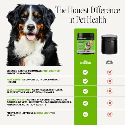 Pet Honesty Advanced Strength Dog Probiotics for Gut Health, 90ct, Chicken