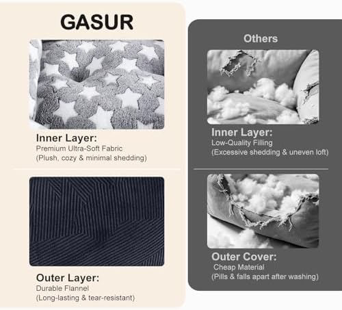 GASUR Large Dog Bed, Rectangle Washable Pet Beds, Orthopedic Dog Sofa Bed, Durable Pet Cuddler Anti-Slip Bottom, Soft Calming Sleeping Warming Puppy Bed (L (35"x 25"x 9"), Black)