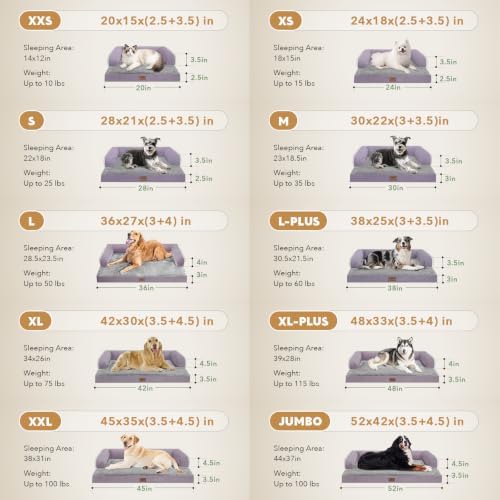 MEKIY XXL Orthopedic Waterproof Dog Bed with Bolster for Extra Large Dogs