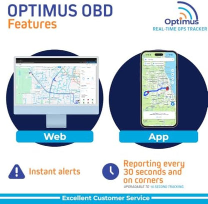 Optimus OBD Plug-in Car GPS Tracker - Easy Setup & Alerts