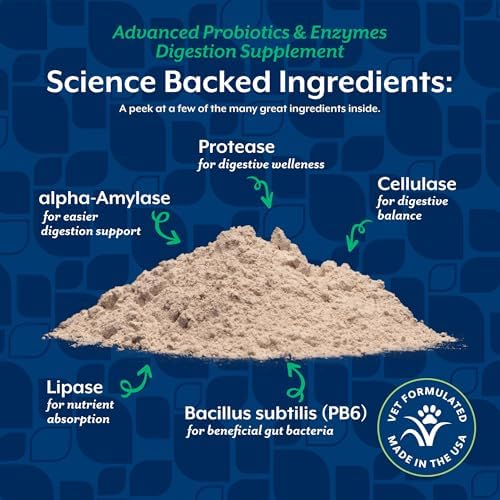 NaturVet Advanced Probiotics & Enzymes Supplements for Dogs & Cats - 8 oz