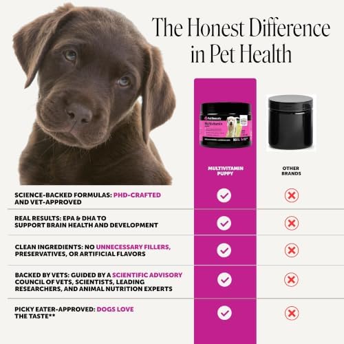 Pet Honesty Vet Recommended Puppy Multivitamin, 90 Ct, Duck