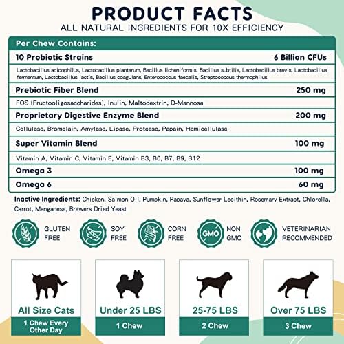 ZEBORA Probiotics for Dogs, Gut & Digestive Health, 120 Freeze-Dried Chews