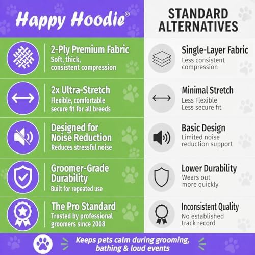 Happy Hoodie The Original Dog & Cat Calming Band for Noise & Anxiety Relief