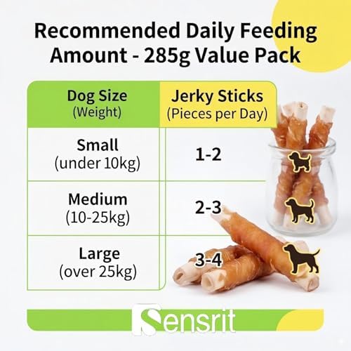 Chicken Wrapped Milk Sticks Dog Treats - 10oz (285g) High Protein Jerky Chews for Dogs - Calcium-Rich Healthy Snacks for All Breeds Training Rewards & Teeth Cleaning