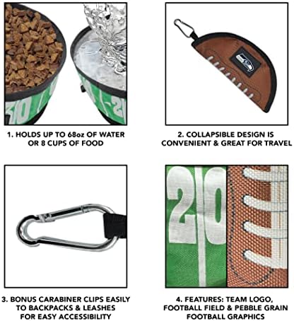 NFL Seattle Seahawks Pets First Collapsible Dog Travel Bowl Set, 2 Pack Food and Water Bowls for Dogs, Best Portable & Lightweight Leak-Proof Dog Bowls for Travel