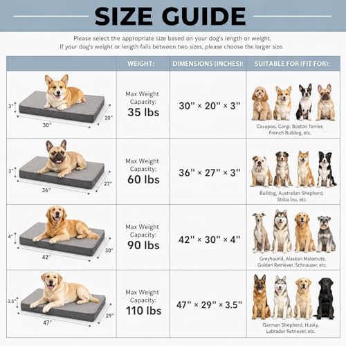 WNPETHOME Outdoor Waterproof Dog Bed Large Sized, Washable Creat Pad 47"