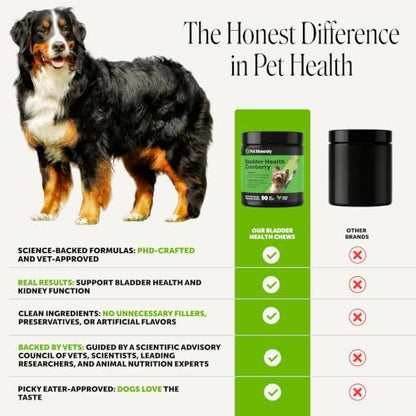 Pet Honesty Vet Recommended Cranberry Supplement for Dogs, 90 Ct, Chicken