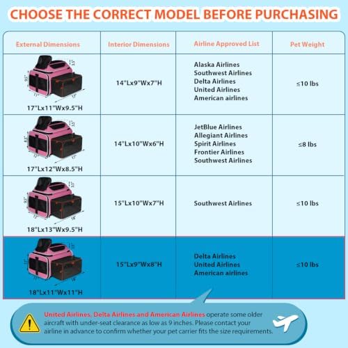 Petskd Top and Side Expandable Small Pet Carrier Airline Approved, Pink