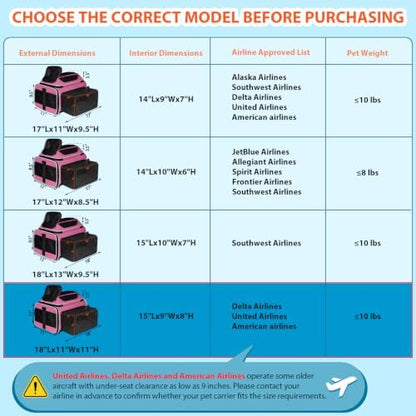 Petskd Top and Side Expandable Small Pet Carrier Airline Approved, Pink