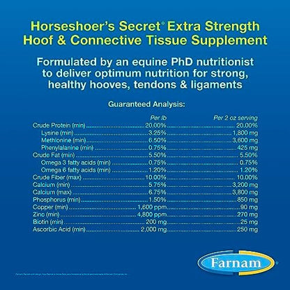 Farnam Horseshoer's Secret Extra Strength, 60 Day Supply
