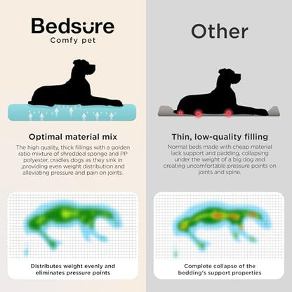 Bedsure SupportMax™ Extra Thick Orthopedic XL Dog Bed for Extra Large Dogs