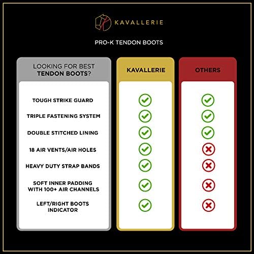 Kavallerie Classic Tendon Boots, Impact-Absorbing Material, Breathable & Evenly Distribute Pressure, Protect Tendon and Ligaments, Anti-Slip, Anti- Sore and Moisture Repellant Show Jumping Boots