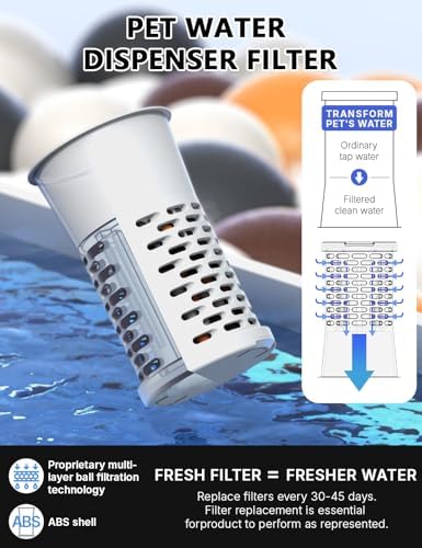 JUNSPOW Cat Water Dispenser with Filter and Stainless Steel Bowl (4L White)