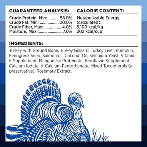 BIXBI Liberty Freeze-Dried Dog Food Topper & Treats, Turkey – 96% Meat & Organs, No Refrigeration – USA Made, 26 oz