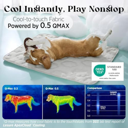 LE SURE ApexCloud™ QMAX>0.5 Breathable Dog Cooling Mat for Small Dog,24x18