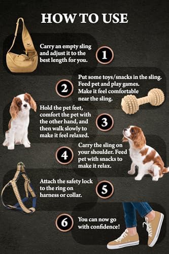 Noah & Paw Dog Sling Carrier for Small Dogs 5-18lb, Cat Carrier, Pet Sling with Adjustable Padded Strap, Vegan Leather Lined with Fur, 3X Safety Feature, Machine Washable