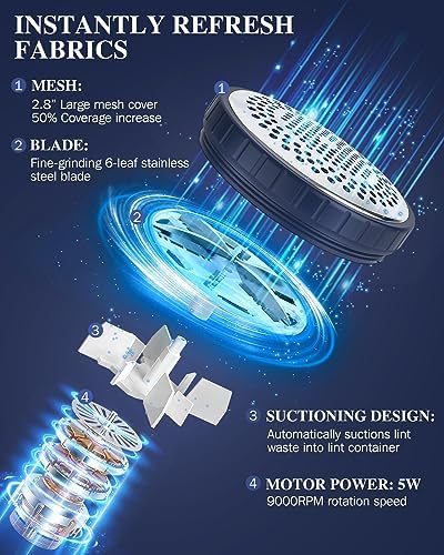BEAUTURAL Fabric Shaver and Lint Remover, Portable Sweater Defuzzer