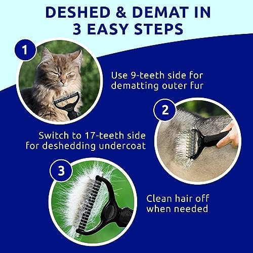 Pat Your Pet Deshedding Brush & Metal Comb Grooming Combo for Cats & Dogs