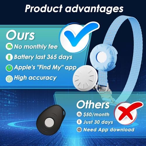 Cat Tracker, GPS Tracker Compatible with Apple Find My App(Only iOS), Waterproof Cat Trackers Collar with Bell and Safety Elastic Buckle,No Monthly Fee Pet Tracker,Blue