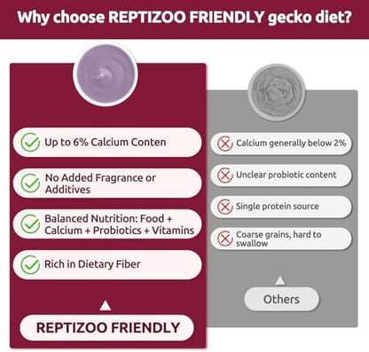 Gecko Food, Fruit Mix Fig and Insects Gecko Diet 2 oz