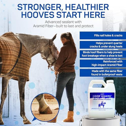 Hoof Guard Sealant Refill, Horse Hoof Protector & Hardener w/Aramid, 32 oz