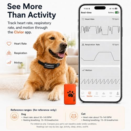 Smart Dog Health Monitoring Collar, Heart Rate, Respiratory & Activity Tracker with Wellness Insights, Waterproof Pet Collar with App(No Monthly fee)