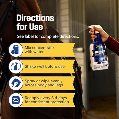 Farnam Repel-X pe Concentrated Fly Spray for Horses & Dogs, 16 Ounces