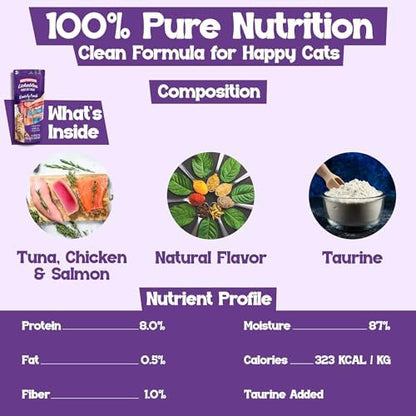 Beefeaters Variety Pack Pure Cat Treats 1.59oz (12 Pack) | Lickable Squeeze Tube Treats, Grain-Free, No Added Sugar, Taurine-Enriched, Ideal for Bonding, Seniors, Toppers & Everyday Treating