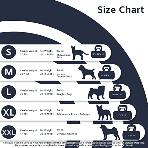 SturdiBag Large Pet Travel Carrier: Flexible Height for Cat and Dog Soft Sided with Safety Clips and Seatbelt Straps | Smoke, 18" x 12" x 12" (PN: SB2-PRO-SM)