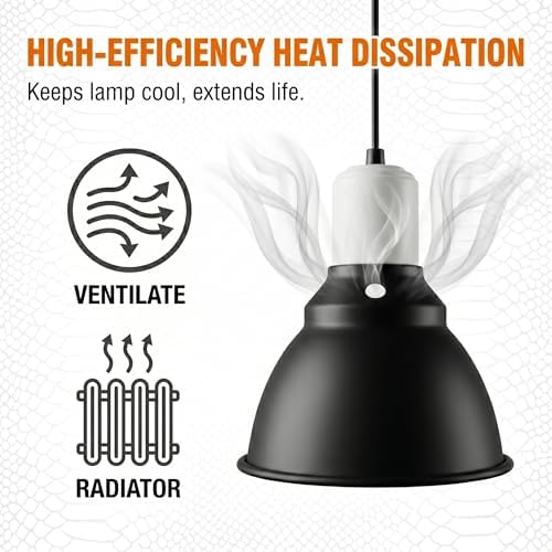 Reptile Light Fixture, 5.5 Inch Shallow Dome Light Fixture for UVA/UVB Heat Lamp, Reptile Heat Basking Bulb, Optical Reflection Heat Lamp Fixture Cover for Reptile Glass Tank Terrariums