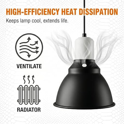 Reptile Light Fixture, 5.5 Inch Shallow Dome Light Fixture for UVA/UVB Heat Lamp, Reptile Heat Basking Bulb, Optical Reflection Heat Lamp Fixture Cover for Reptile Glass Tank Terrariums