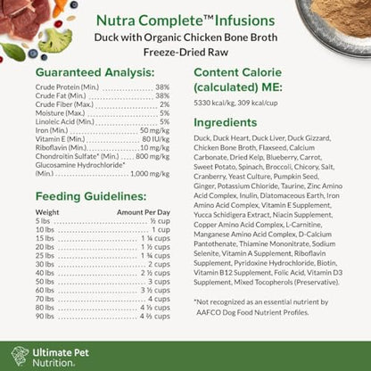 ULTIMATE PET NUTRITION Nutra Complete Freeze-Dried Raw Dog Food, Duck 3lb