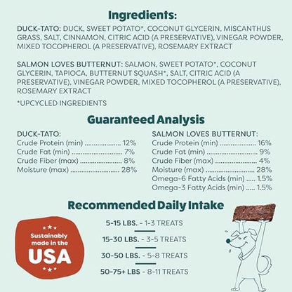 Shameless Pets Jerky Dog Treats, Variety 4-Pack – Healthy Chews with Salmon & Duck – Natural Dog Treats with Real Ingredients – Grain, Corn & Soy Free