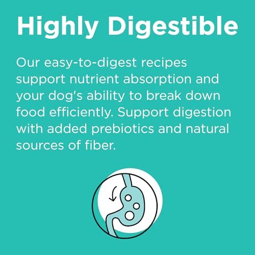 BIXBI Rawbble Freeze-Dried Raw Coated Dog Food, Duck – Fresh Meat, No Meat Meals, Grain-Free – USA Made, 24 lbs