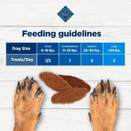 Blue Buffalo Nudges Jerky Cuts Chicken Dog Treats, 16 oz