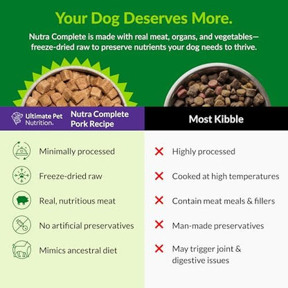 ULTIMATE PET NUTRITION Nutra Complete Freeze-Dried Raw Dog Food, Pork 3lb