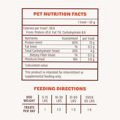 Pur Luv Chicken Jerky Dog Treats, Made with 100% Real Chicken Breast, 32 Ounces, Healthy, Easily Digestible, Long-Lasting, High Protein, Satisfies Dog's Urge to Chew